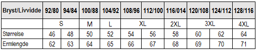 Størrelseguide Livkjole